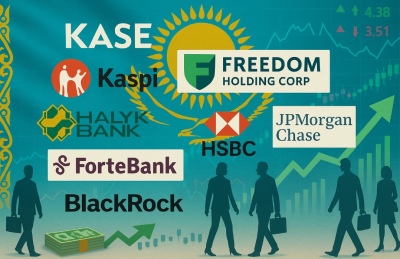 Рейтинг финансовых компаний РК по капитализации